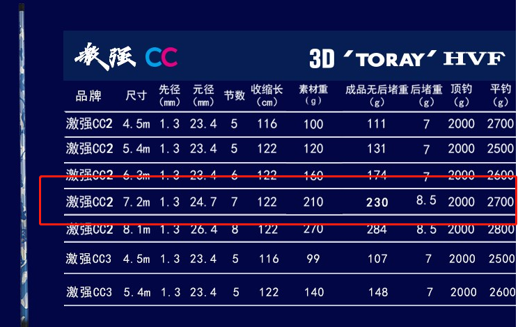 CC1.png