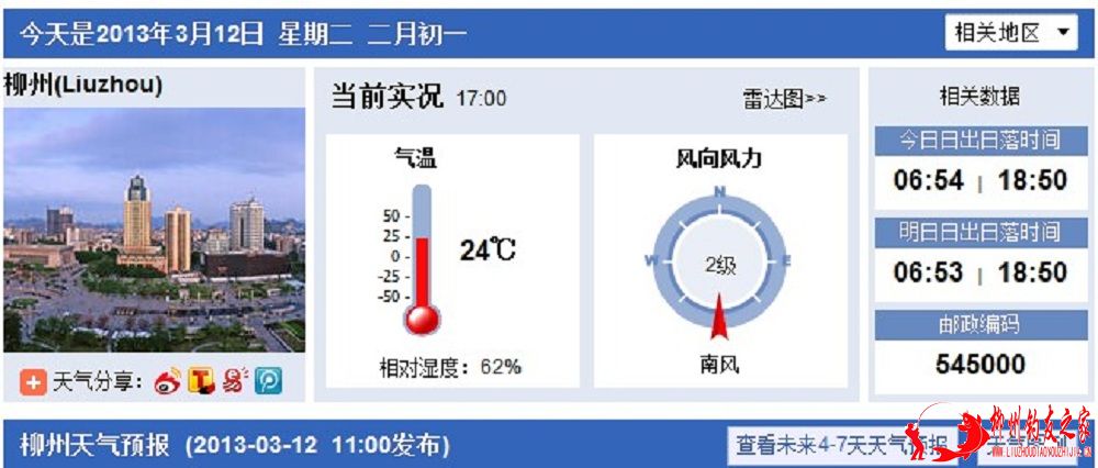 美好的天气预报。