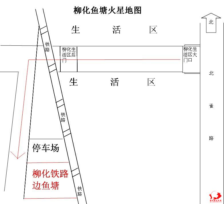 鱼塘路线